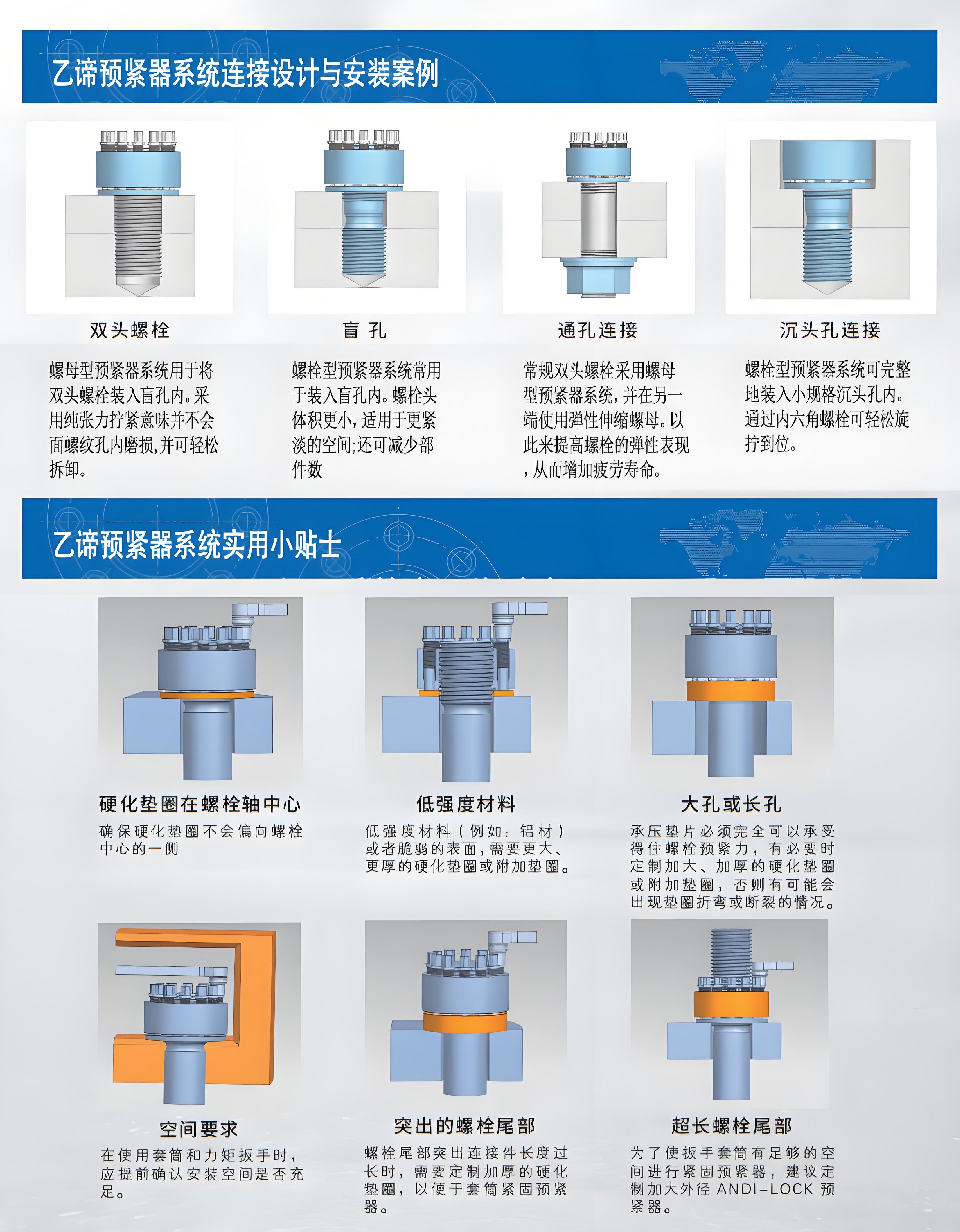 乙諦超級螺母連接設(shè)計(jì)與安裝案例